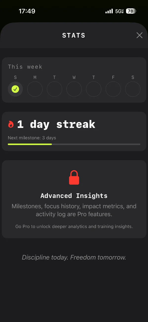 Stats screen: this week with one day earned and a 1 day streak toward the next milestone